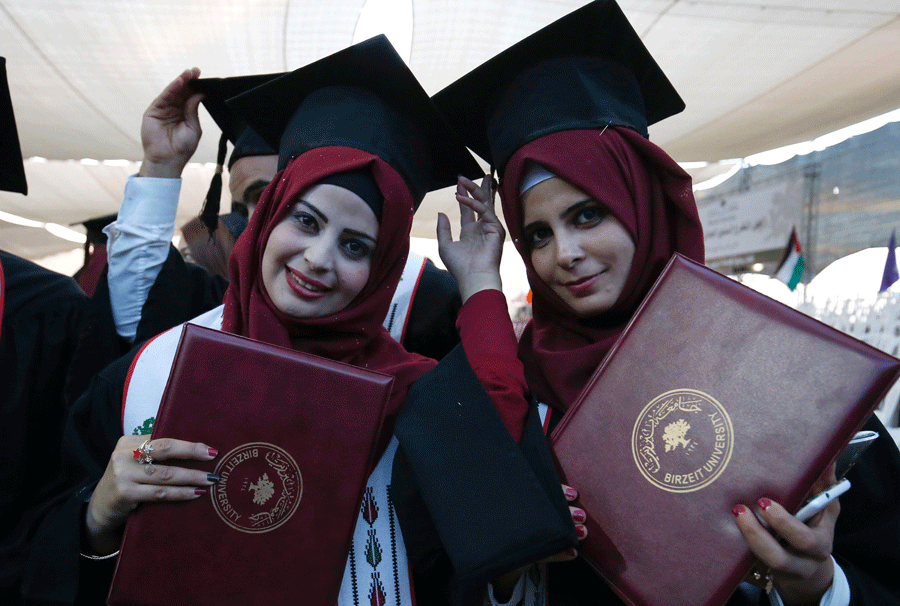 Birzeit University Ranked in World’s Top 3%