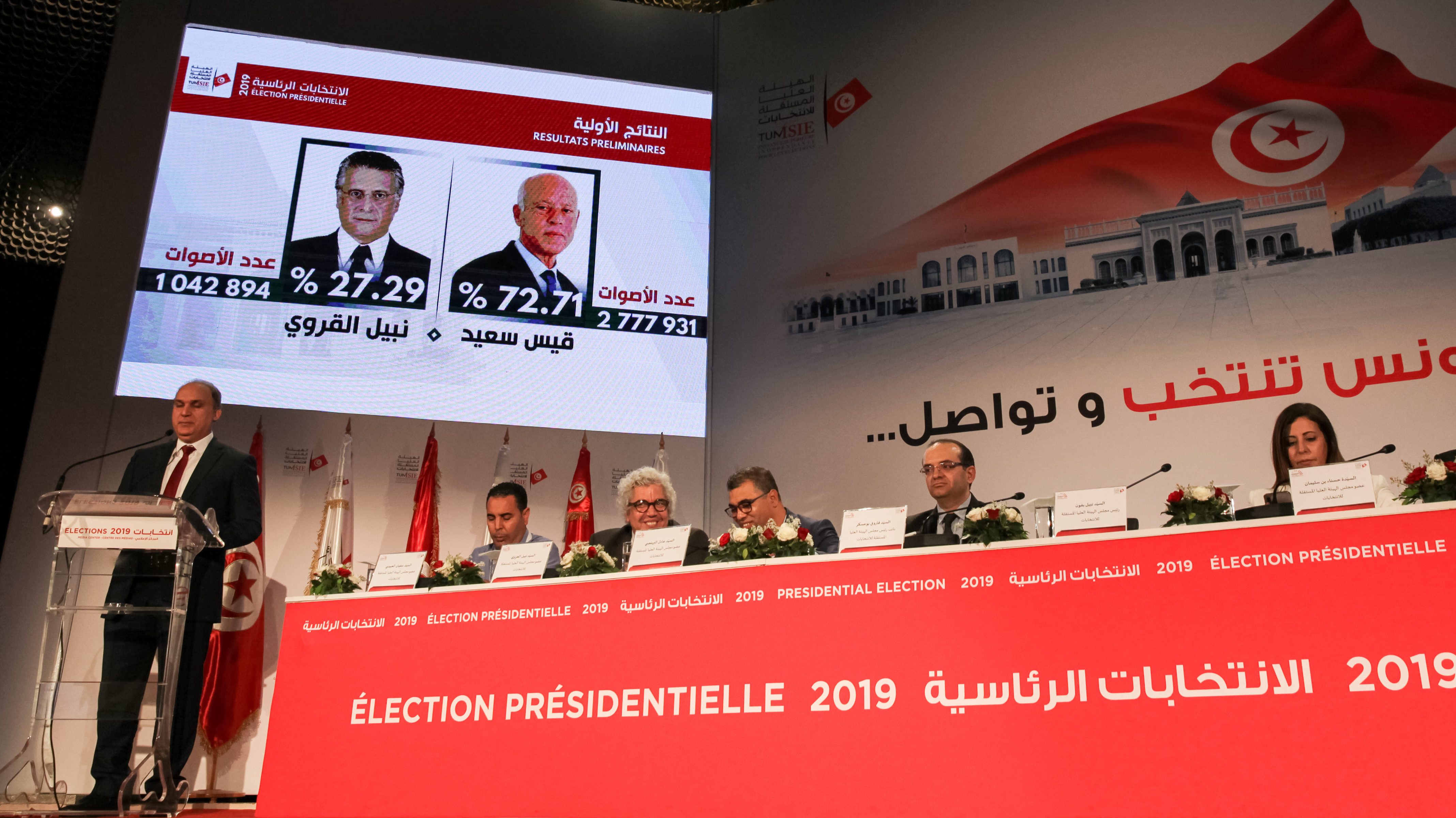 Saied Takes Tunisian Presidential Runoff with Landslide Victory
