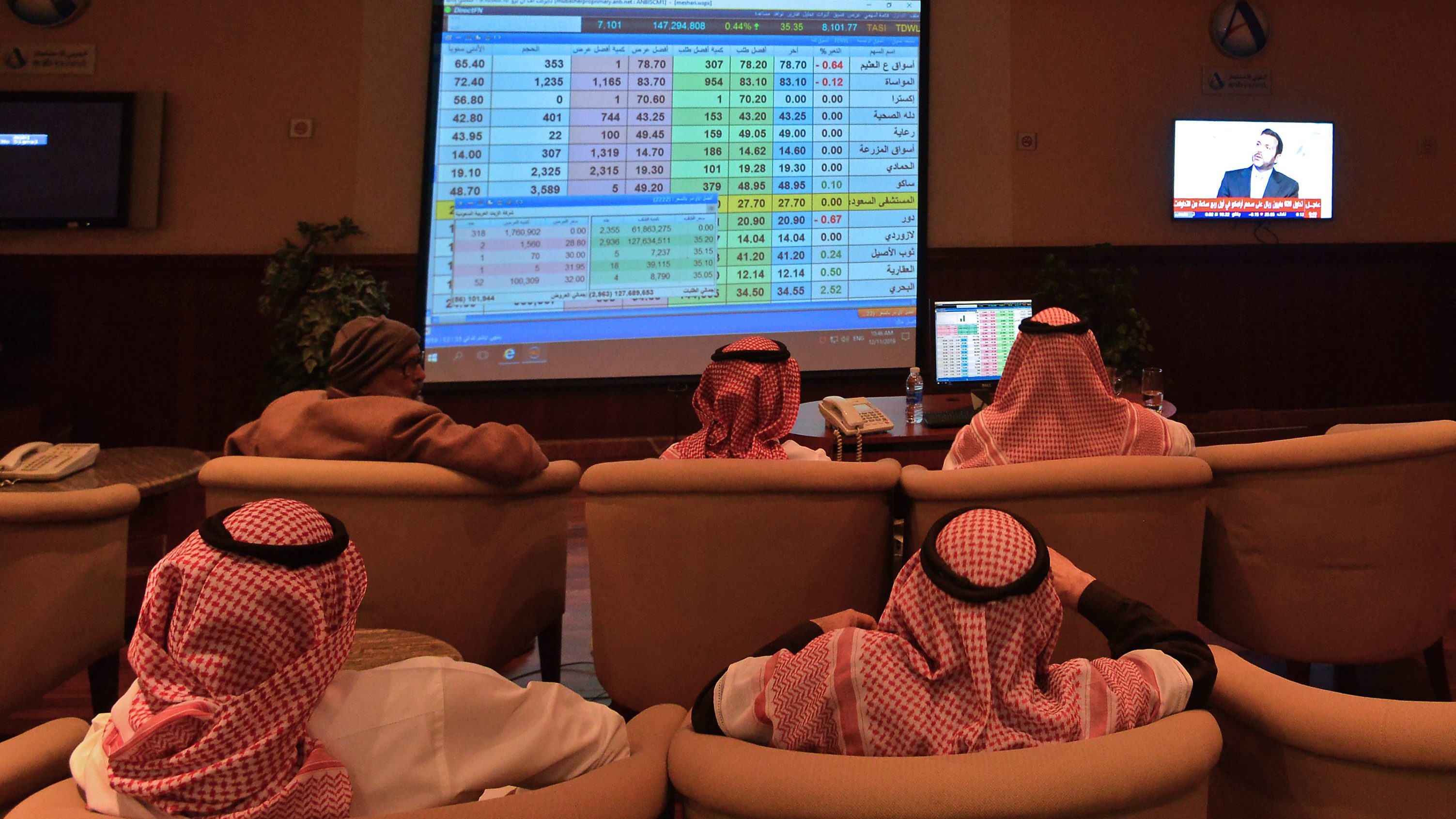 Markets Brace for First Saudi Aramco Report since December IPO