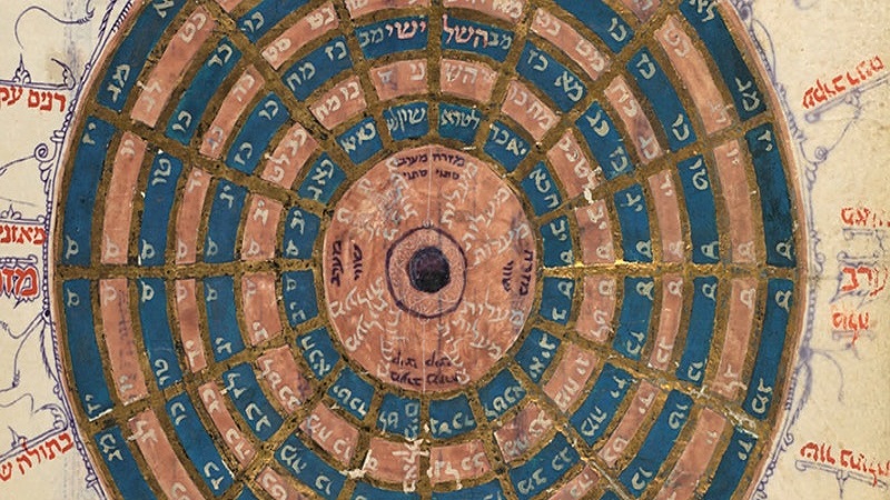 Hebrew Manuscripts with the British Library