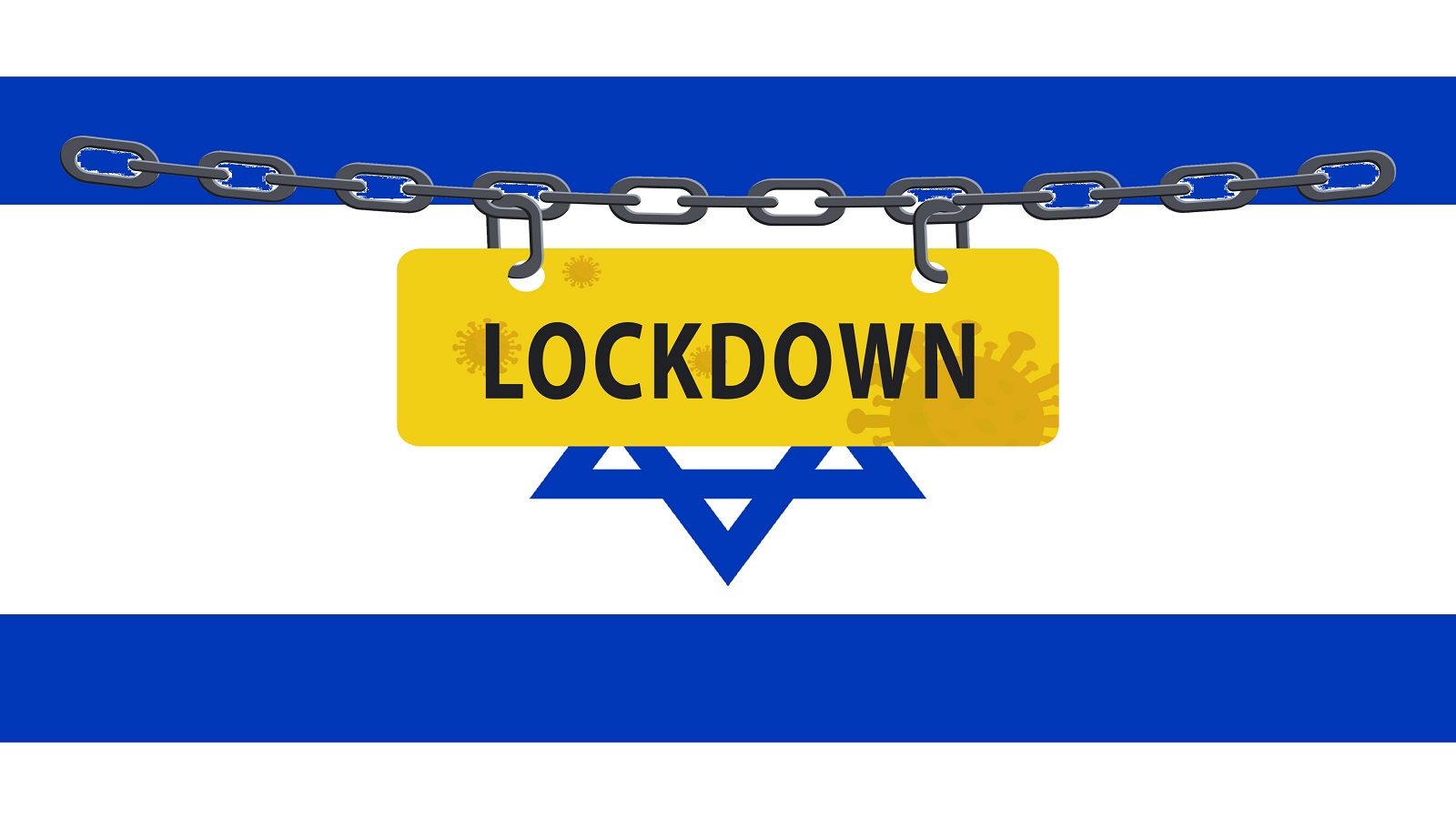 israel lockdown
