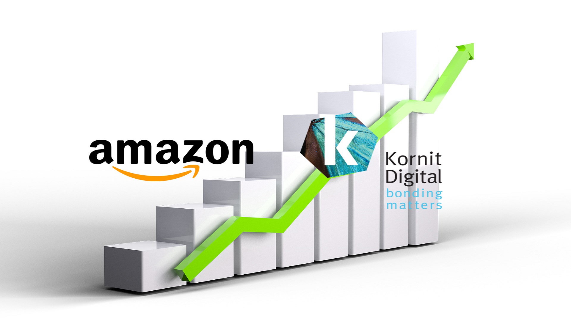 Amazon, Israel-based Kornit Digital Printing Solutions, Expand Cooperation