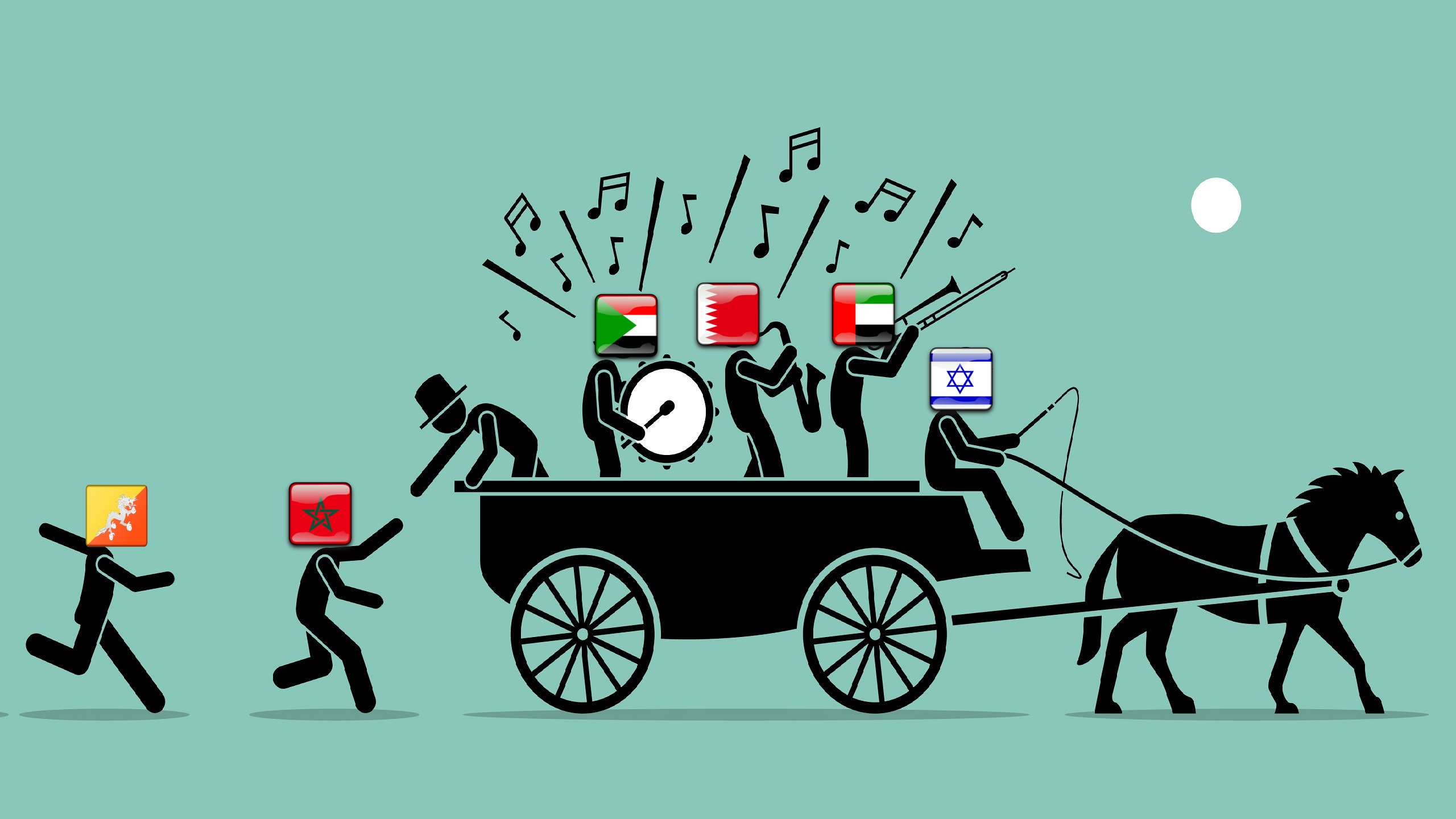 Normalization Continues Between Israel, Arab World … and Bhutan