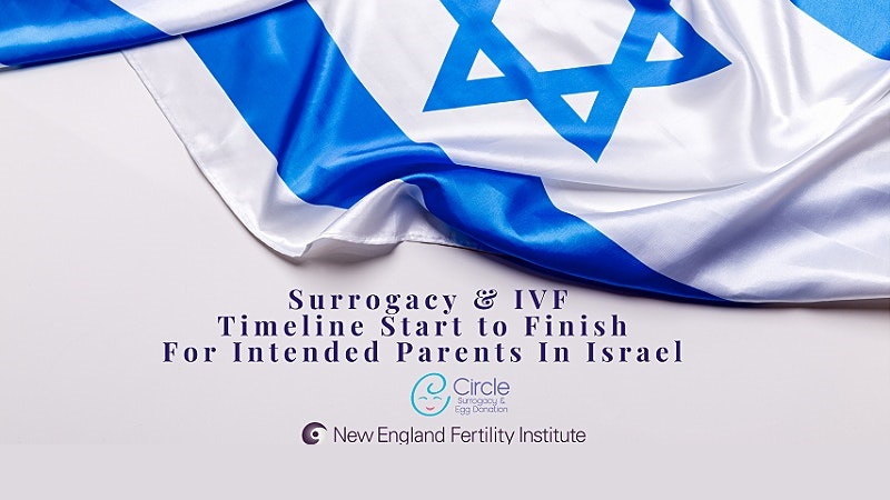 Surrogacy & IVF: Timeline Start to Finish for Intended Parents in Israel