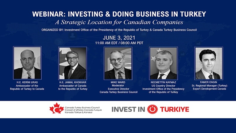 Investing and Doing Business in Turkey: Potential for Canadian Companies