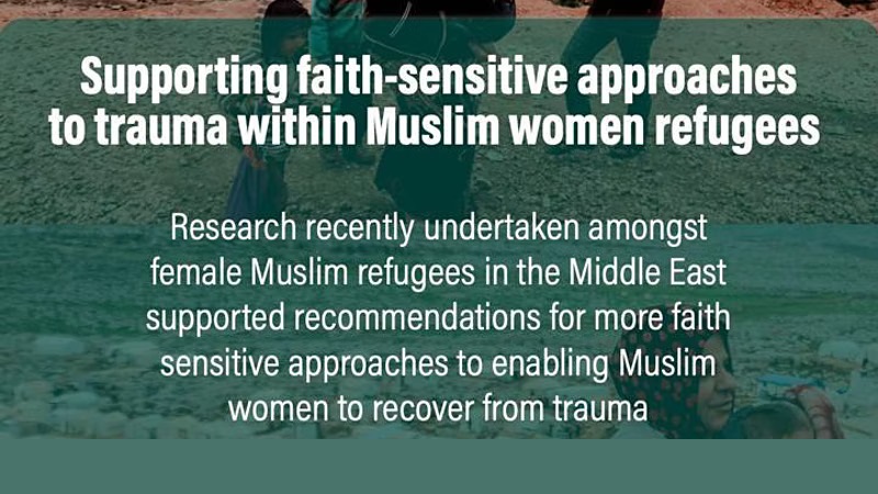 Supporting, faith-sensitive approaches to trauma within Muslim Women Refugees