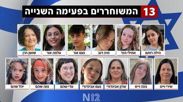 13 Israeli Hostages, 4 Foreigners Repatriated in Second Tranche of Hostage Deal