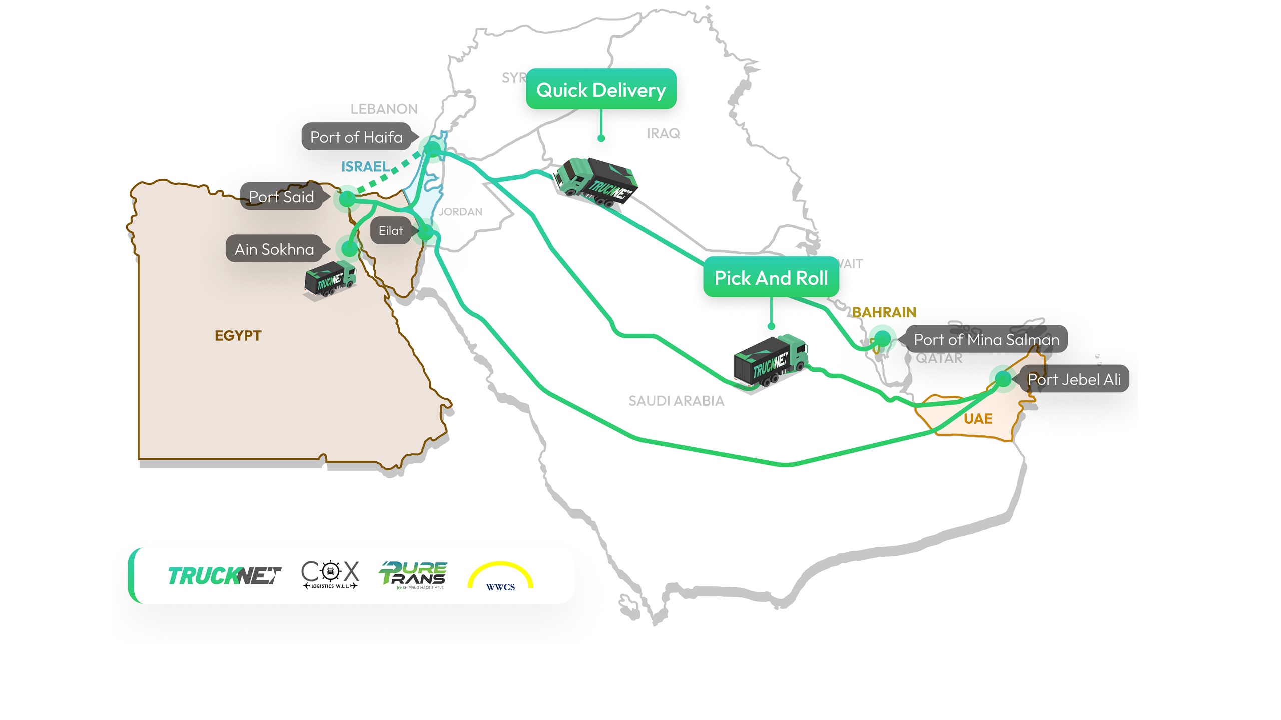 Trucknet Unveils Land Bridge for Safer, Faster Cargo Transit to Mediterranean