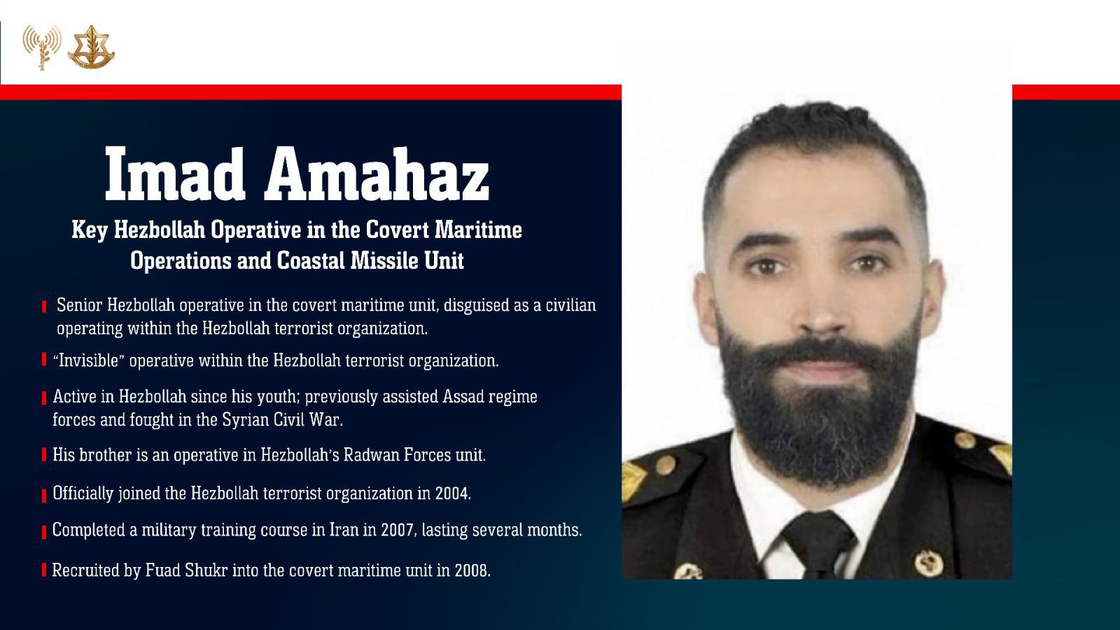 IDF Exposes Hezbollah’s Covert Maritime Attack Program Run Under Civilian Cover 